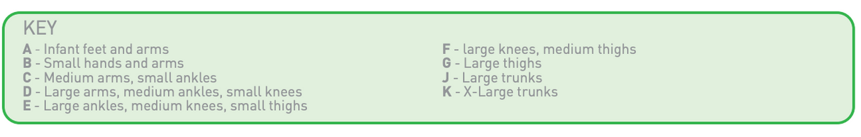 Tubigrip™ Compression Bandage