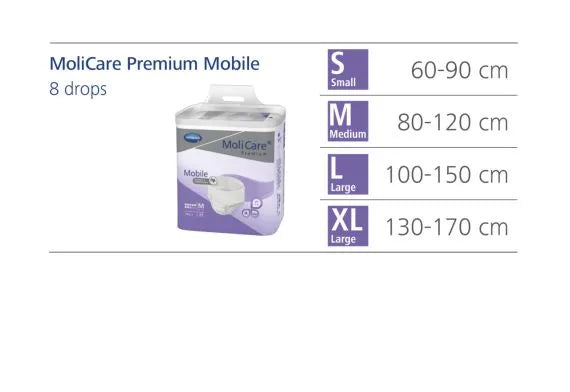 MoliCare® Premium Mobile 8 Drops